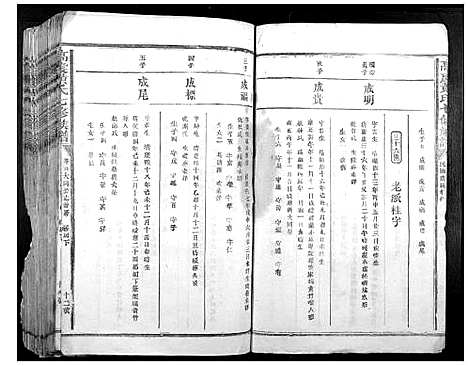 [下载][高虔黄氏七修族谱_不分卷]江西.高虔黄氏七修家谱_一.pdf