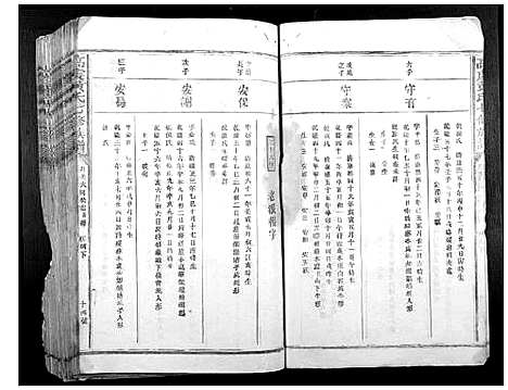 [下载][高虔黄氏七修族谱_不分卷]江西.高虔黄氏七修家谱_一.pdf