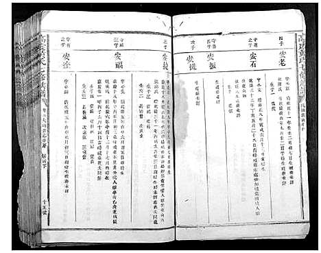 [下载][高虔黄氏七修族谱_不分卷]江西.高虔黄氏七修家谱_一.pdf