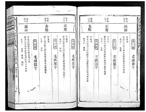 [下载][高虔黄氏七修族谱_不分卷]江西.高虔黄氏七修家谱_二.pdf