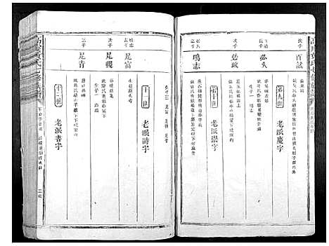 [下载][高虔黄氏七修族谱_不分卷]江西.高虔黄氏七修家谱_三.pdf