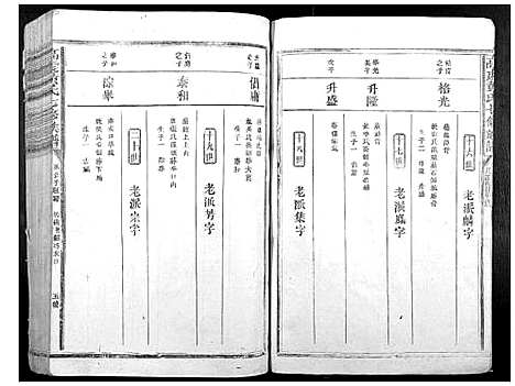 [下载][高虔黄氏七修族谱_不分卷]江西.高虔黄氏七修家谱_三.pdf