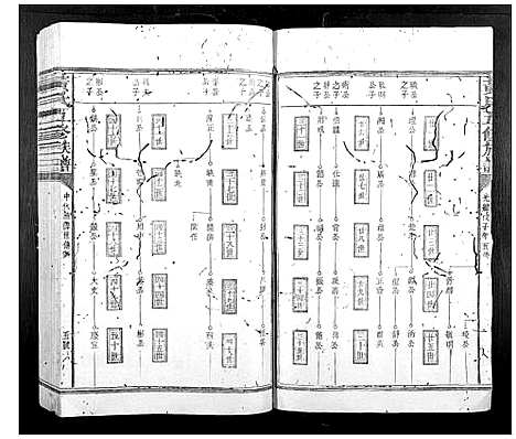 [下载][黄氏五修族谱_不分卷]江西.黄氏五修家谱_四.pdf