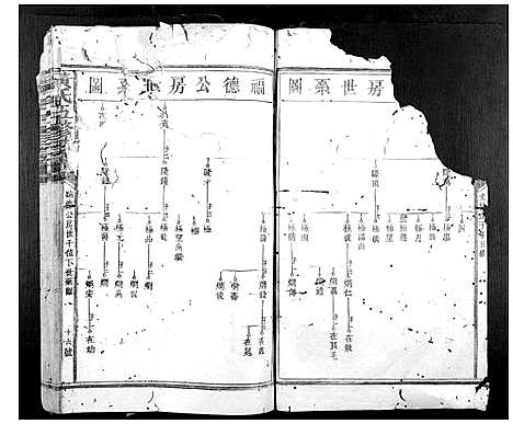 [下载][黄氏五修族谱_不分卷]江西.黄氏五修家谱_五.pdf