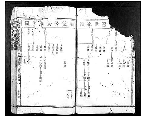 [下载][黄氏五修族谱_不分卷]江西.黄氏五修家谱_五.pdf