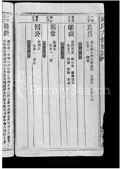 [下载][黄氏六修族谱_不分卷]江西.黄氏六修家谱_二.pdf