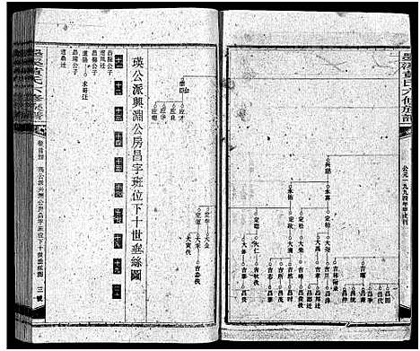 [下载][黄氏六修族谱_12卷首4卷_墨溪黄氏六修族谱]江西.黄氏六修家谱_四.pdf