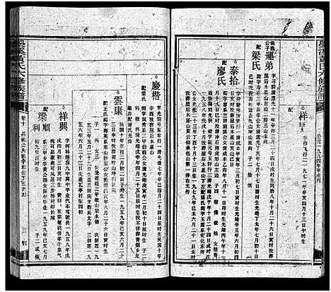 [下载][黄氏六修族谱_12卷首4卷_墨溪黄氏六修族谱]江西.黄氏六修家谱_十四.pdf