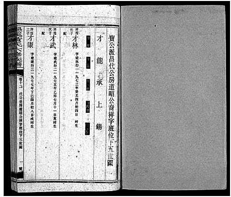 [下载][黄氏六修族谱_12卷首4卷_墨溪黄氏六修族谱]江西.黄氏六修家谱_十六.pdf