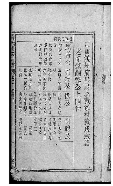 [下载][黄氏嗣股宗谱]江西.黄氏嗣股家谱_一.pdf