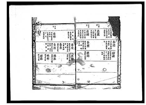 [下载][黄氏宗谱]江西.黄氏家谱_二.pdf