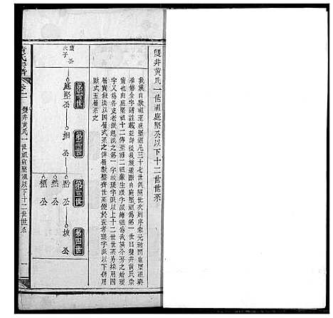 [下载][黄氏宗谱]江西.黄氏家谱_六.pdf