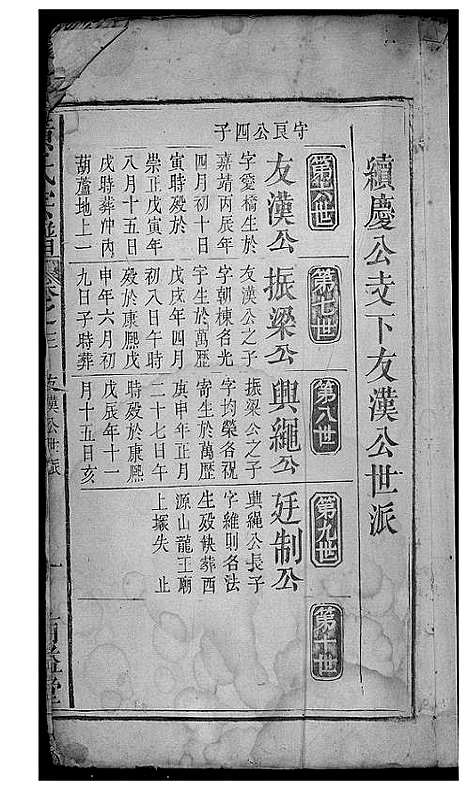 [下载][黄氏宗谱]江西.黄氏家谱_二.pdf