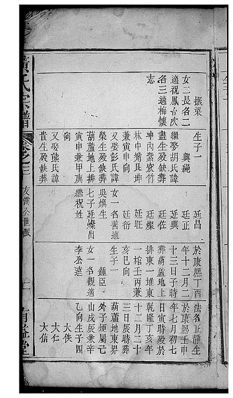 [下载][黄氏宗谱]江西.黄氏家谱_二.pdf