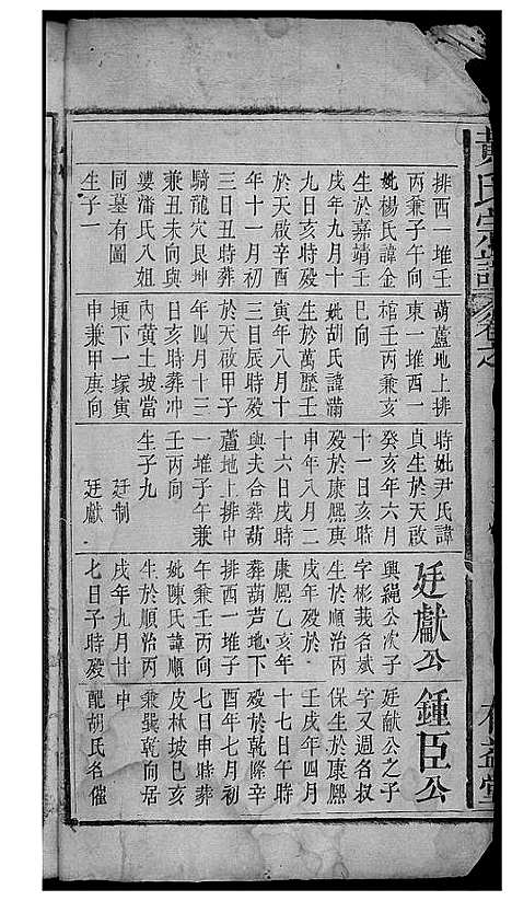 [下载][黄氏宗谱]江西.黄氏家谱_二.pdf