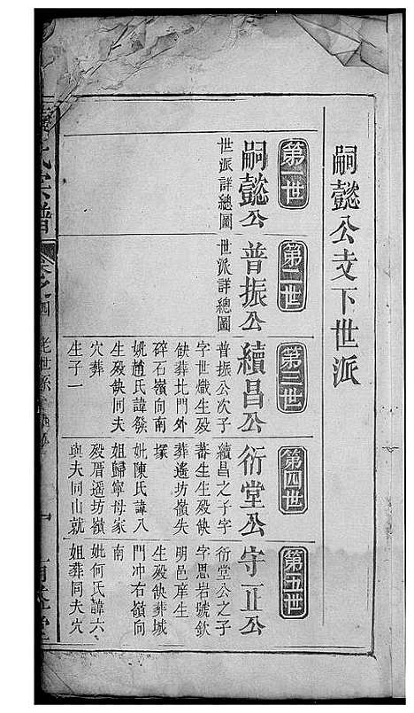 [下载][黄氏宗谱]江西.黄氏家谱_三.pdf