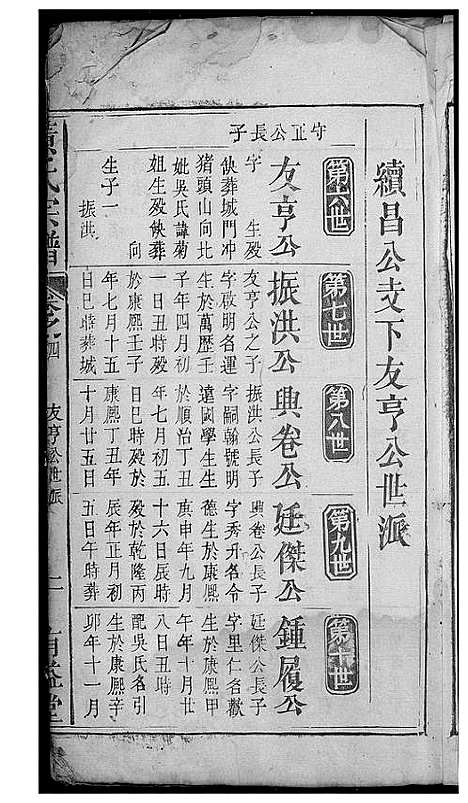 [下载][黄氏宗谱]江西.黄氏家谱_三.pdf