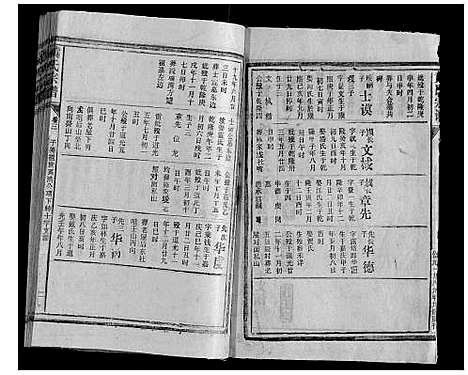 [下载][黄氏宗谱]江西.黄氏家谱_五.pdf