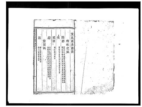 [下载][黄氏宗谱]江西.黄氏家谱_二.pdf