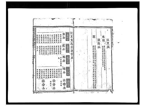 [下载][黄氏宗谱]江西.黄氏家谱_二.pdf