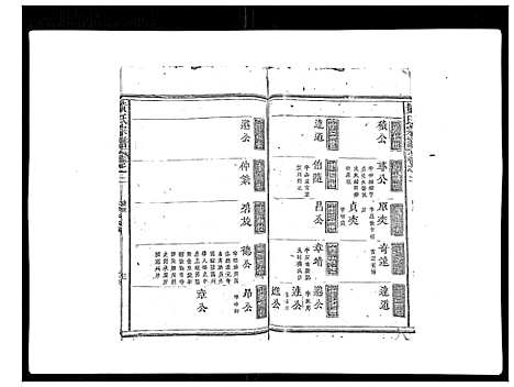 [下载][黄氏宗谱]江西.黄氏家谱_二.pdf