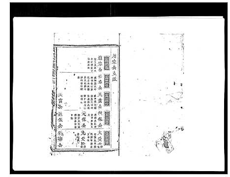 [下载][黄氏宗谱]江西.黄氏家谱_三.pdf