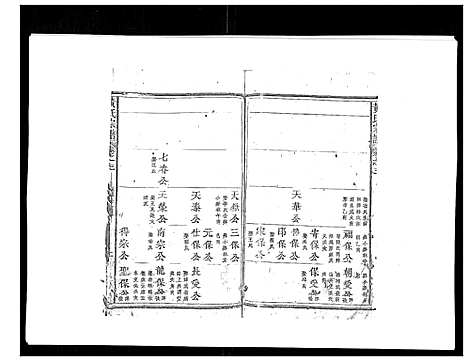 [下载][黄氏宗谱]江西.黄氏家谱_三.pdf