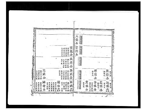 [下载][黄氏宗谱]江西.黄氏家谱_三.pdf