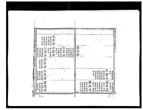 [下载][黄氏宗谱]江西.黄氏家谱_三.pdf