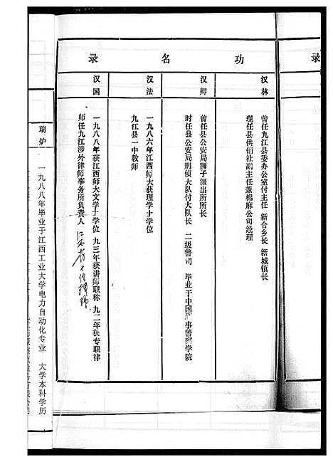 [下载][黄氏宗谱]江西.黄氏家谱_三.pdf