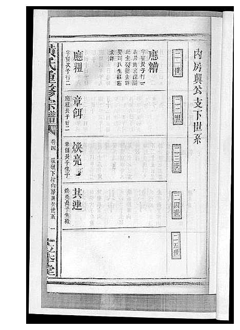 [下载][黄氏宗谱]江西.黄氏家谱_三.pdf