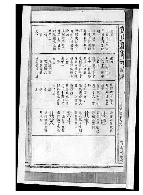 [下载][黄氏宗谱]江西.黄氏家谱_三.pdf