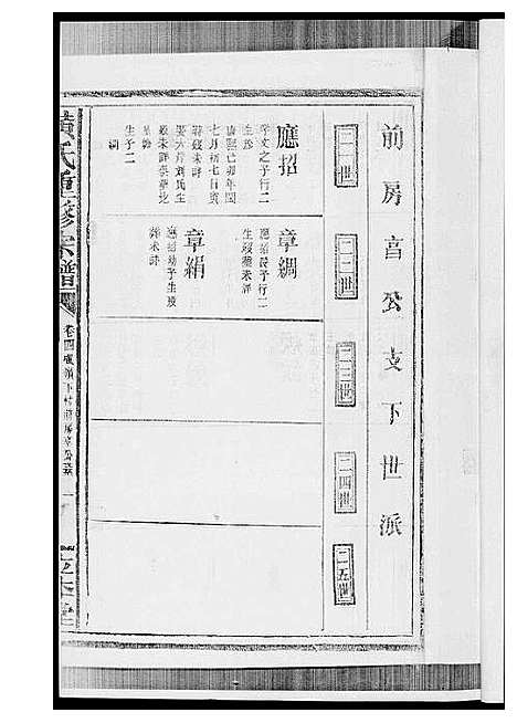 [下载][黄氏宗谱]江西.黄氏家谱_四.pdf