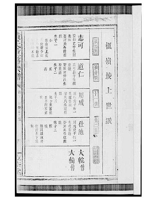 [下载][黄氏宗谱]江西.黄氏家谱_八.pdf