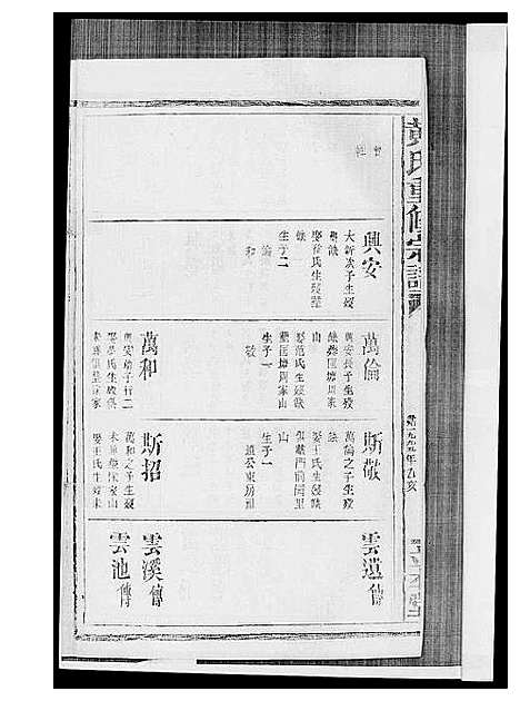 [下载][黄氏宗谱]江西.黄氏家谱_九.pdf