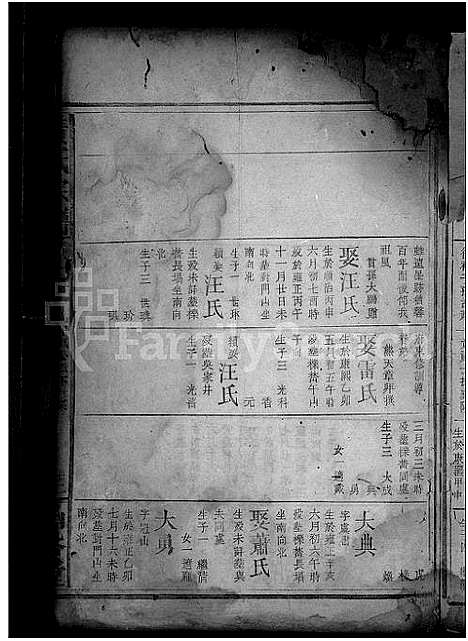 [下载][黄氏宗谱_总卷数不详]江西.黄氏家谱_三.pdf