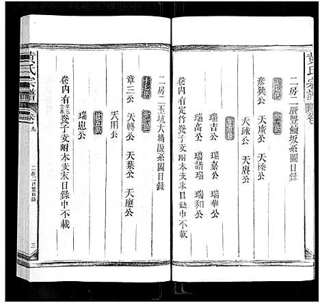 [下载][黄氏宗谱_总卷数不详]江西/福建.黄氏家谱_八.pdf