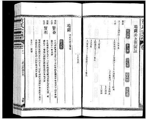 [下载][黄氏宗谱_总卷数不详]江西/福建.黄氏家谱_十.pdf