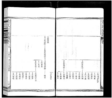 [下载][黄氏宗谱_总卷数不详]江西/福建.黄氏家谱_二十二.pdf