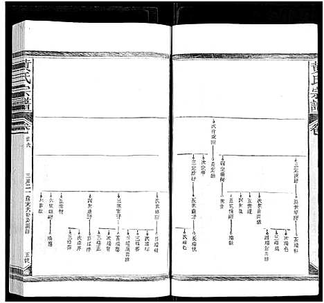 [下载][黄氏宗谱_总卷数不详]江西/福建.黄氏家谱_二十三.pdf