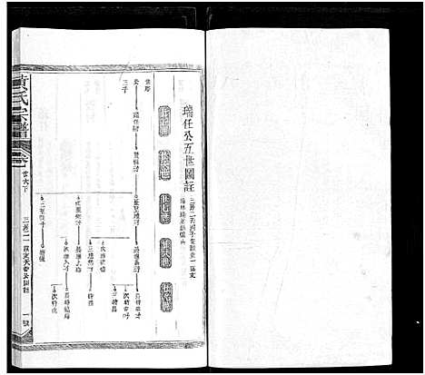 [下载][黄氏宗谱_总卷数不详]江西/福建.黄氏家谱_二十四.pdf