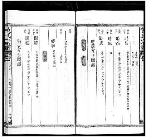 [下载][黄氏宗谱_总卷数不详]江西/福建.黄氏家谱_二十四.pdf