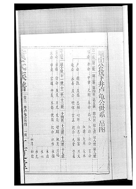 [下载][黄氏族谱]江西.黄氏家谱_三.pdf