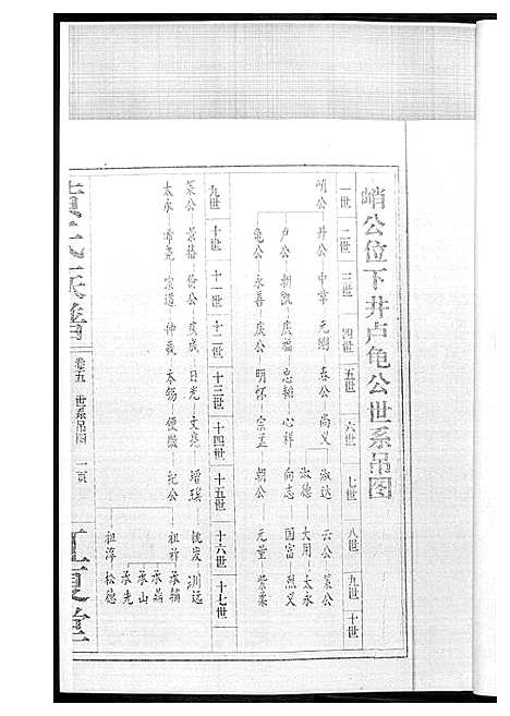 [下载][黄氏族谱]江西.黄氏家谱_四.pdf