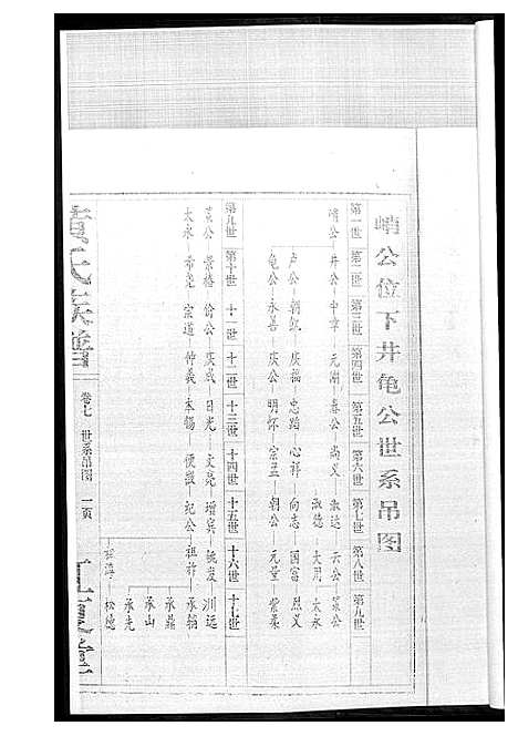 [下载][黄氏族谱]江西.黄氏家谱_五.pdf