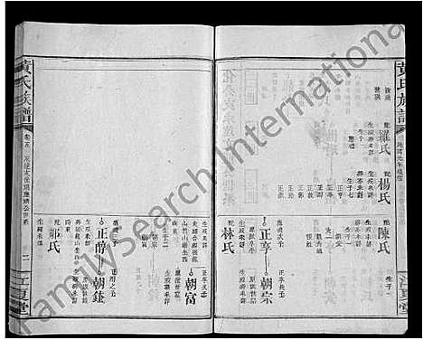 [下载][黄氏族谱_19卷]江西.黄氏家谱_四.pdf