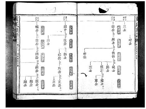 [下载][黄氏族谱_11卷首1卷]江西.黄氏家谱_二.pdf