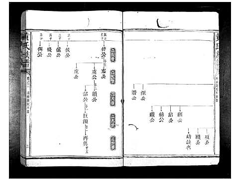 [下载][黄氏族谱_11卷首1卷]江西.黄氏家谱_二.pdf