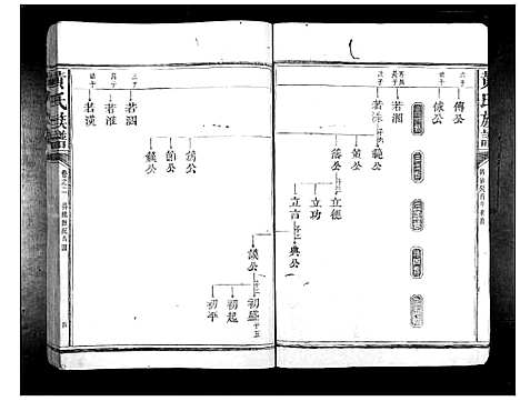 [下载][黄氏族谱_11卷首1卷]江西.黄氏家谱_二.pdf