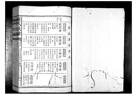 [下载][黄氏族谱_11卷首1卷]江西.黄氏家谱_七.pdf